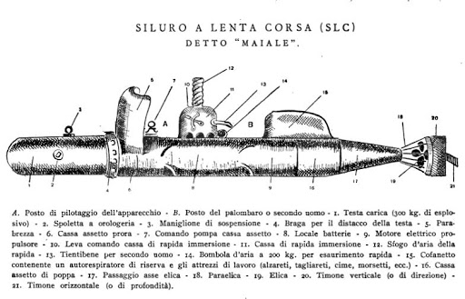 Addestramento Squadratlantica